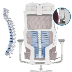 Hjh OFFICE Chaise De Bureau / Fauteuil De Bureau DYNAFIT WHITE Tissu Maille Rouge... 9 Hjh OFFICE Chaise De Bureau / Fauteuil De Bureau DYNAFIT WHITE Tissu Maille Rouge... -Magasin Joss & Main chaise de bureau fauteuil de bureau dynafit white tissu ma 9621018 381470 1140x1140