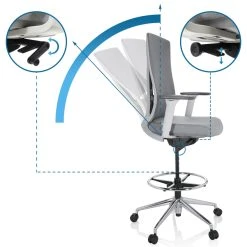 Hjh OFFICE Siège Technique / Tabouret Technique HALIFAX WORK Tissu / Tissu Maill... -Magasin Joss & Main siege technique tabouret technique halifax work tissu t 10605598 384260 1140x1140