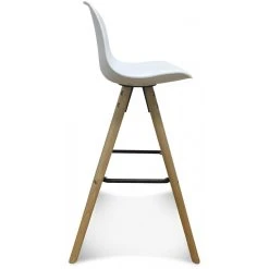 Opjet Tabouret De Bar Scandinave Blanc UMAI -Magasin Joss & Main tabouret de bar scandinave blanc umai design 1174407 2 1140x1140