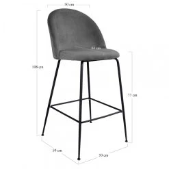 HOUSE NORDIC Tabouret De Bar Velours Et Métal Noir LAUSANNE -Magasin Joss & Main tabouret de bar velours et metal noir lausanne design 1001265 4 1140x1140